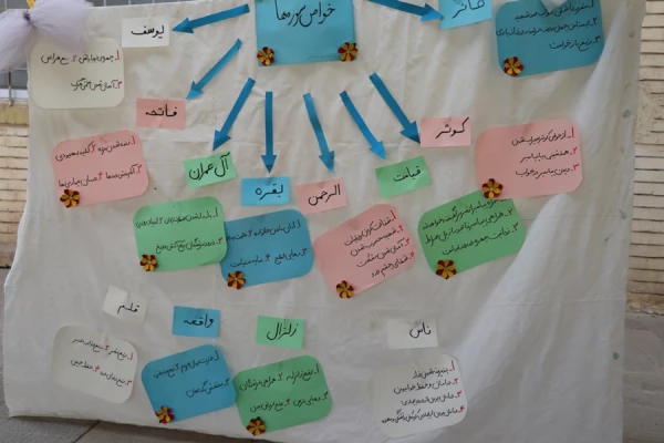 نمایشگاه عترت و قرآن کریم در پردیس شهید باهنر