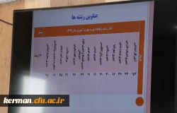 رئیس دانشگاه فرهنگیان استان کرمان
ویژگی دوره مهارت آموزی پذیرفته شدگان آزمون استخدامی (ماده 28) سال 1398 ، در مجازی برگزار شدن آن می باشد 5