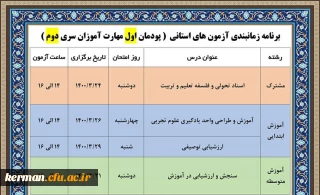 اطلاعیه برگزاری آزمون پایانی پودمان اول سری دوم دوره مهارت آموزان حق التدریس و.......