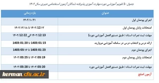 اطلاعیه آغاز کلاس های مهارت آموزان رشته های دبیری