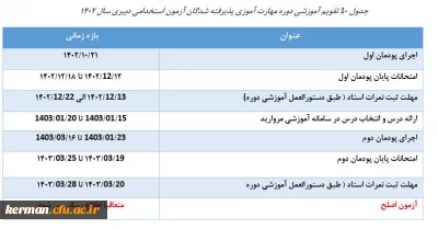 اطلاعیه آغاز کلاس های مهارت آموزان رشته های دبیری